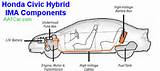 Honda Civic Hybrid Battery Repair Pictures
