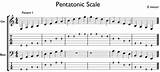 Notes On A Scale For Guitar Photos