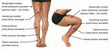Photos of Muscle Strengthening Knee