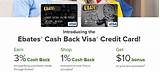 Photos of Synchrony Bank Credit Card Customer Service