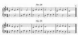 Images of Guitar Sight Reading Exercises Online
