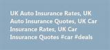 Photos of Compare Auto Insurances Rates