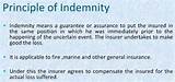 Indemnity Insurance Definition Photos