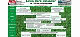 Pacific Northwest Lawn Care Schedule