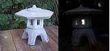 Images of Japanese Outdoor Solar Lantern