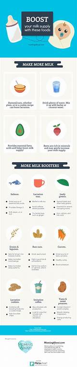 Images of Foods To Help Milk Supply