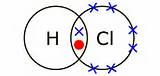 Chemical Formula For Hydrogen Chloride Gas Photos