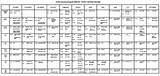 Images of Us Army Training Schedule Form