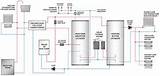 Pictures of Unvented Heating System Diagram