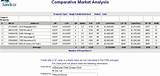 Free Home Comparable Market Analysis Images
