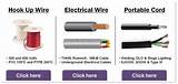 Types Of Electrical Wiring Photos