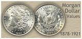 Pictures of 1902 Silver Dollar Value Chart