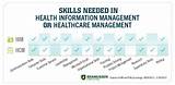 Pictures of Health Information Management Salary Canada