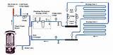 Diagram Of Central Heating System Images