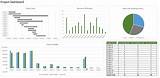 Pictures of Excel Based Project Management Dashboard Templates