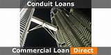 Commercial Loan Options Pictures