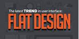 Latest Trends In User Interface Design Pictures