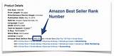 Photos of Amazon Best Sellers Rank