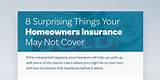 Homeowners Insurance Monthly Payment Images