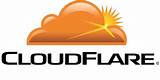 Pictures of Cloudflare Hosting
