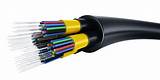 Fiber Vs Cable Internet Service Images