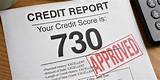 How Do You Know What Your Credit Score Is