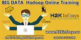 Big Data Hadoop Training And Placement Images