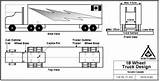 Photos of Truck Trailer Width