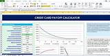 Credit Card Balance Payoff Calculator Photos