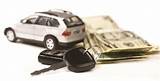 How To Shop For Auto Loan Pictures