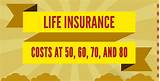 Life Insurance At 60 Photos