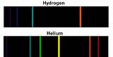 Helium Gas Emission Spectrum Images