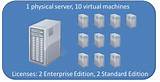 Virtual Machine Host Server Pictures