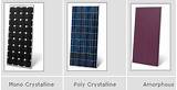Pictures of Different Types Of Photovoltaic Cells