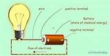 Pictures of How Do You Store Electrical Energy