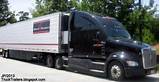 Refrigerated Trucking Companies In Texas Images