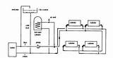 Two Pipe Heating System Images