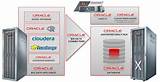 Pictures of Oracle Big Data Appliance