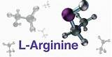 Images of L Arginine Side Effects Asthma
