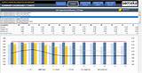 Supply Chain Dashboard Template Excel Pictures