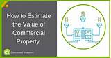 Photos of How To Estimate Commercial Property Value
