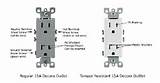 Pictures of Different Types Of Electrical Outlets