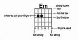 Images of Learn To Read Guitar Chords