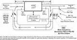 Images of Common Hvac Duct Sizes