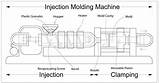 Chamber Vacuum Packaging Machine Pictures