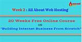 Pictures of Web Hosting Services Ratings