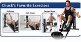 Exercises For Total Gym