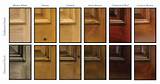 Different Types Of Wood Varnish Photos