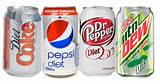 Pictures of Sodas For Diabetics