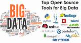 Top Big Data Tools Photos